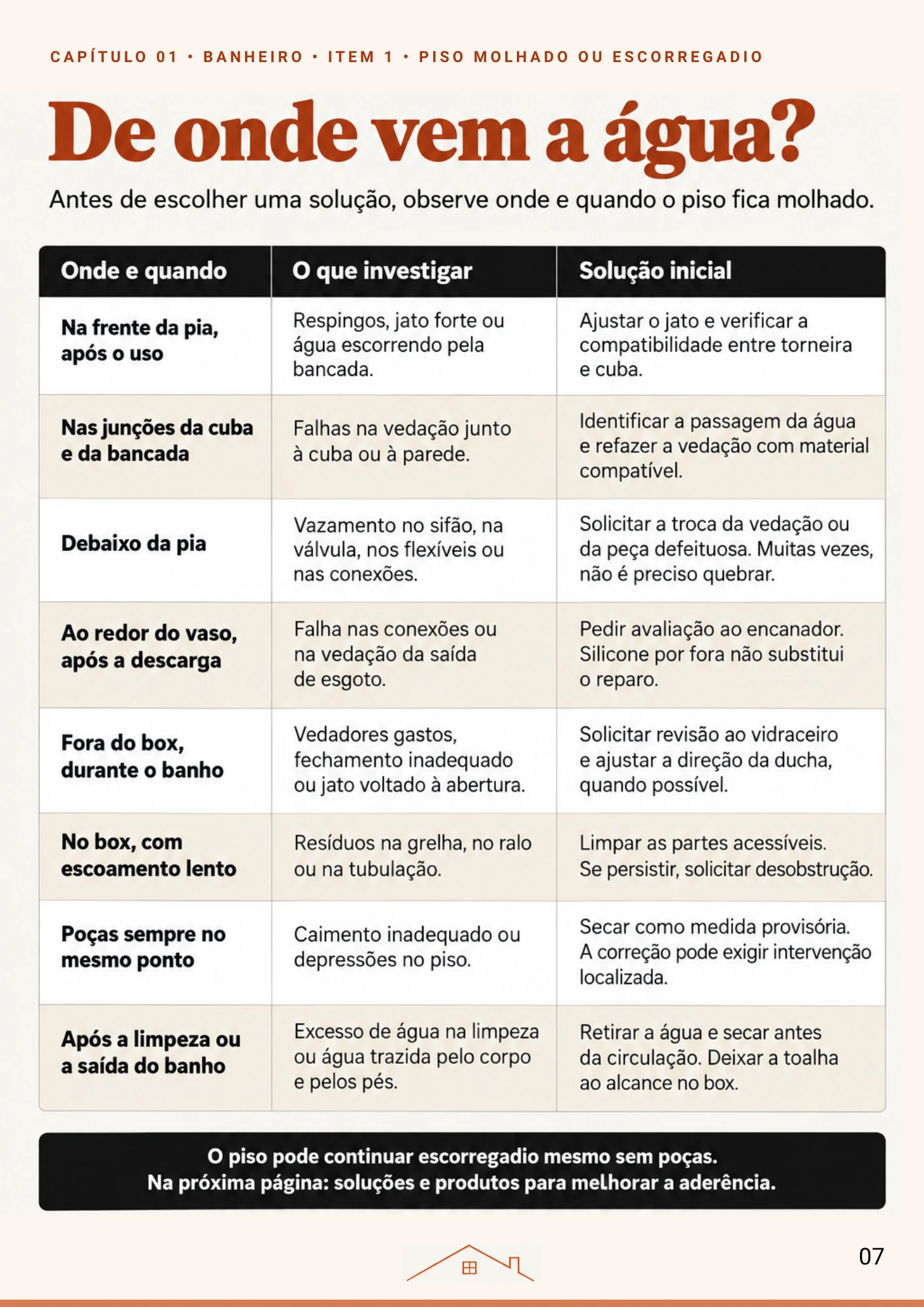 Página ampliada da cartilha
